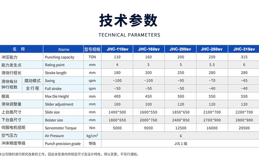 9-STC開式(shì)雙點曲柄伺服(fu)精密沖床_03