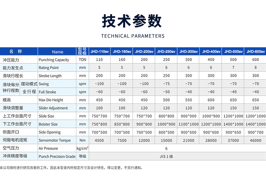 10-STD閉式(shi)單點曲柄伺服(fú)精密沖床_03