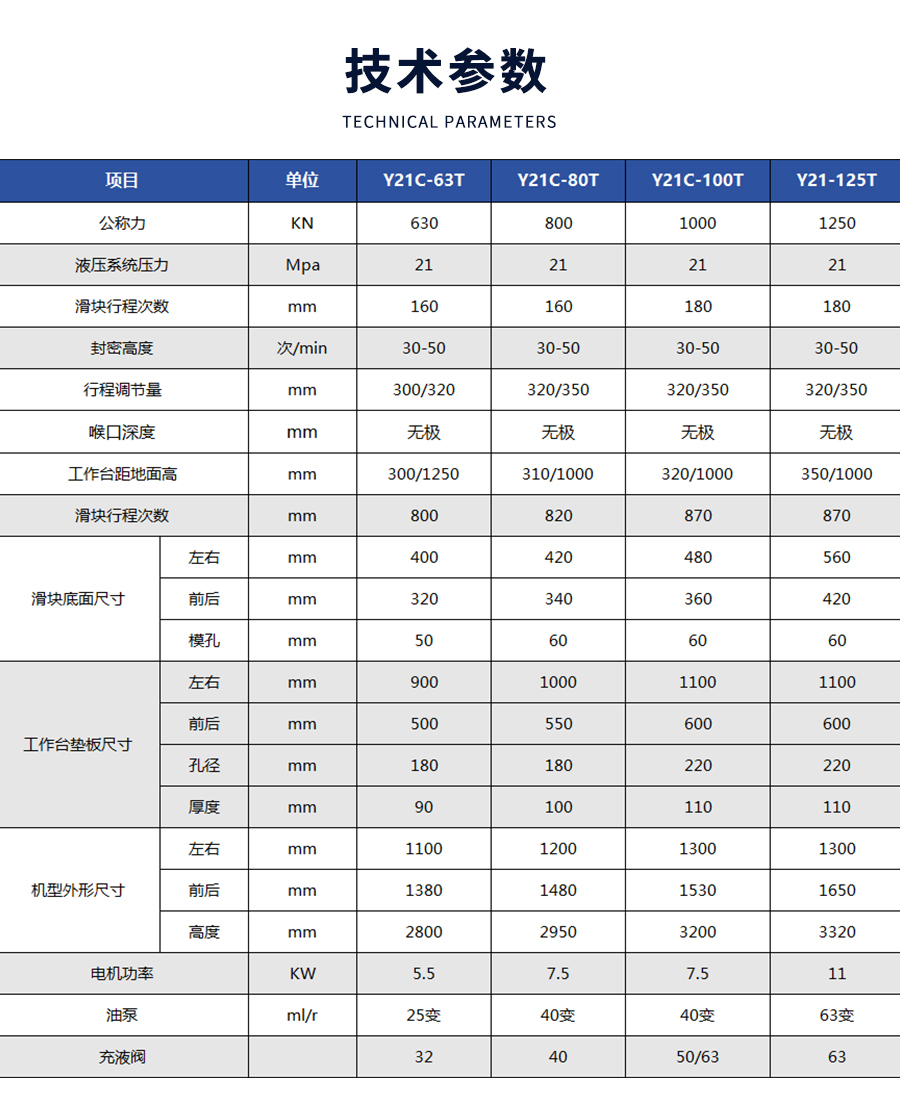 9-STC開式(shì)雙點曲柄伺服(fu)精密沖床_03