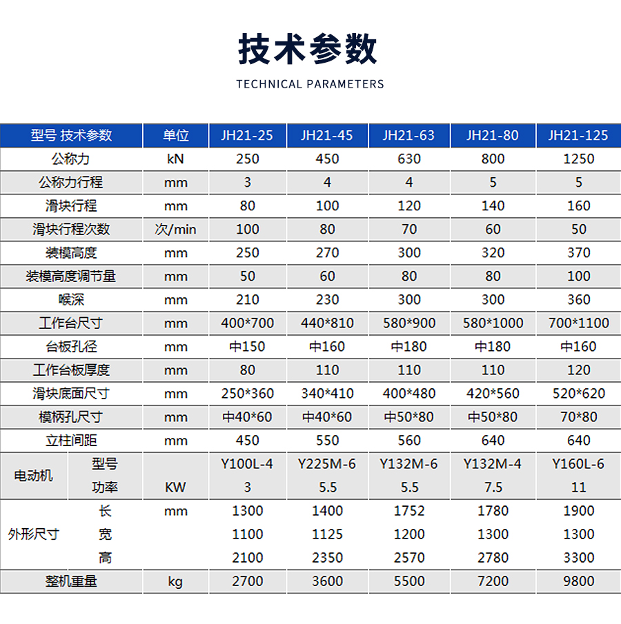 9-STC開(kāi)式雙點(dian)曲柄伺(sì)服精密(mì)沖床_03