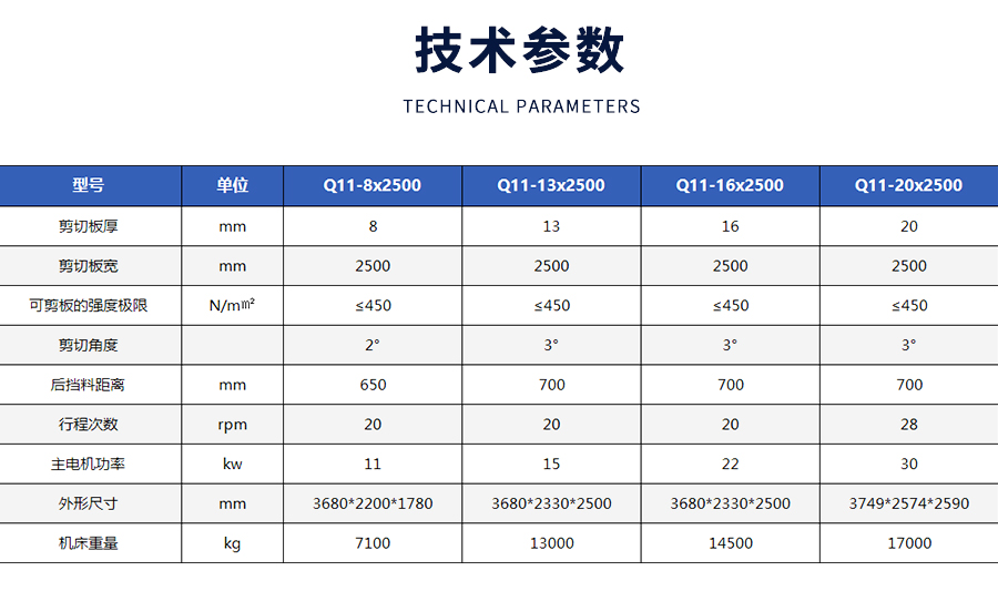 Q11上傳動機械剪(jian)闆機_03